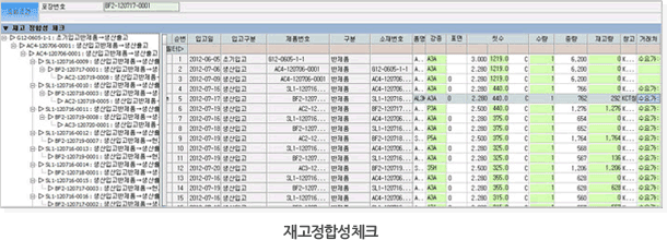 재고정합성체크